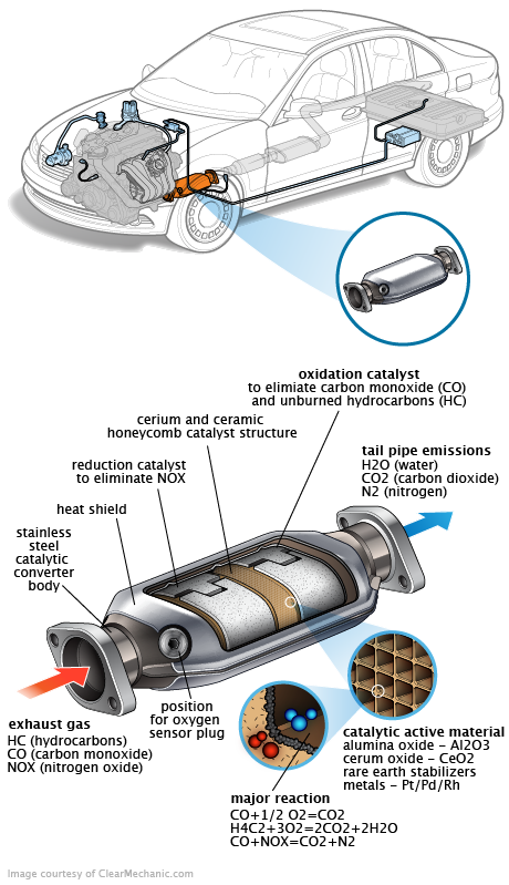 See P390E repair manual